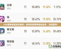 LOL賽季結(jié)算段位繼承：如何在新賽季輕松起步，迅速登頂！