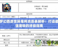 夢幻西游變異鬼將資質(zhì)表解析：打造最強(qiáng)寵物的終極指南
