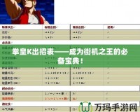拳皇K出招表——成為街機(jī)之王的必備寶典！