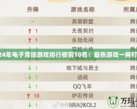 2024年電子競技游戲排行榜前10名：最熱游戲一網(wǎng)打盡！