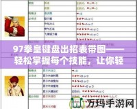 97拳皇鍵盤出招表帶圖——輕松掌握每個(gè)技能，讓你輕松玩轉(zhuǎn)拳皇經(jīng)典之作！