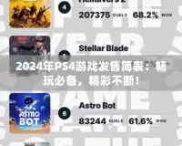 2024年P(guān)S4游戲發(fā)售簡表：暢玩必備，精彩不斷！