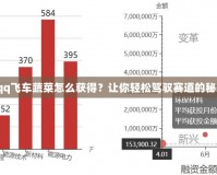 《qq飛車蔬菜怎么獲得？讓你輕松駕馭賽道的秘密》