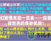 夢(mèng)幻劇情獎(jiǎng)勵(lì)一覽表——探索游戲世界的奇妙獎(jiǎng)勵(lì)！