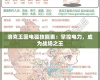 洛克王國(guó)電狐技能表：掌控電力，成為戰(zhàn)場(chǎng)之王