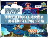 洛克王國(guó)封印守衛(wèi)進(jìn)化圖表：揭秘封印守衛(wèi)的成長(zhǎng)之路！