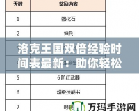 洛克王國雙倍經(jīng)驗時間表最新：助你輕松升級，暢享游戲樂趣！