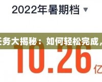 DNF75級二次覺醒任務大揭秘：如何輕松完成，快速提升角色實力！