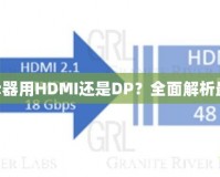 2K60Hz顯示器用HDMI還是DP？全面解析最佳連接方式