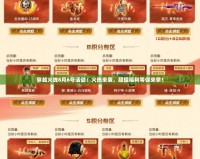 穿越火線8月6號活動：火熱來襲，超值福利等你來拿！