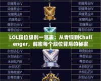 LOL段位級別一覽表：從青銅到Challenger，解密每個段位背后的秘密