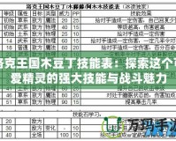 洛克王國木豆丁技能表：探索這個可愛精靈的強(qiáng)大技能與戰(zhàn)斗魅力