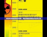 諾亞傳說槍械師加點(diǎn)攻略，輕松掌握高效輸出與生存之道