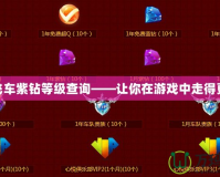 qq飛車(chē)紫鉆等級(jí)查詢——讓你在游戲中走得更遠(yuǎn)！
