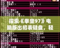 探索《拳皇97》電腦版出招表鍵盤，輕松掌握絕招，讓你成為街機(jī)之王！