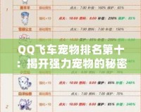 QQ飛車寵物排名第十：揭開強力寵物的秘密，成就極速王者