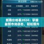 跑商價(jià)格表2024：掌握最新市場(chǎng)動(dòng)態(tài)，輕松提升利潤(rùn)！