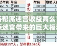 夢幻西游幫派迷宮收益高么？探索幫派迷宮帶來的巨大福利