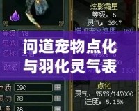 問道寵物點(diǎn)化與羽化靈氣表詳解：提升寵物戰(zhàn)力的關(guān)鍵指南