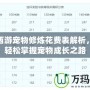 夢幻西游寵物修煉花費表解析，帶你輕松掌握寵物成長之路