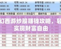 夢(mèng)幻西游炒股賺錢攻略，輕松實(shí)現(xiàn)財(cái)富自由