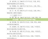 夢(mèng)幻校園：你未曾見過的青春與奇遇