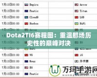 Dota2TI6賽程圖：重溫那場(chǎng)歷史性的巔峰對(duì)決