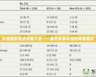 從細(xì)胞到奇點攻略大全——揭開未來科技的神秘面紗