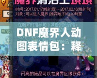 DNF魔界人動(dòng)圖表情包：釋放你的情緒魅力，喚醒魔幻幽默！