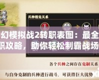 夢(mèng)幻模擬戰(zhàn)2轉(zhuǎn)職表圖：最全轉(zhuǎn)職攻略，助你輕松制霸戰(zhàn)場！