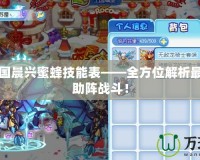 洛克王國(guó)晨興蜜蜂技能表——全方位解析最強(qiáng)蜂王助陣戰(zhàn)斗！
