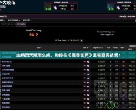 血精靈天賦怎么點(diǎn)，助你在《魔獸世界》里稱霸競(jìng)技場(chǎng)！