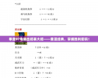 拳皇97電腦出招表大招——重溫經典，掌握勝利密碼！