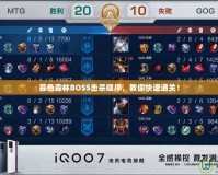 暮色森林BOSS擊殺順序，教你快速通關(guān)！