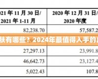 LOL半價皮膚有哪些？2024年最值得入手的皮膚大盤點(diǎn)！