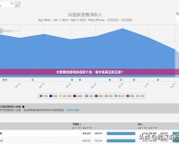 大型網(wǎng)絡(luò)游戲排名前十名：誰才是真正的王者？