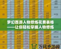 夢(mèng)幻西游人物修煉花費(fèi)表格——讓你輕松掌握人物修煉的最佳方案