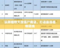 玩轉(zhuǎn)植物大戰(zhàn)僵尸商店，打造最強植物防線