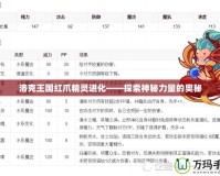 洛克王國紅爪精靈進化——探索神秘力量的奧秘