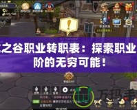 龍之谷職業(yè)轉(zhuǎn)職表：探索職業(yè)進階的無窮可能！