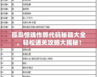 孤島驚魂作弊代碼秘籍大全，輕松通關(guān)攻略大揭秘！