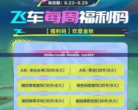 免費(fèi)領(lǐng)取qq飛車兌換碼！暢享極速狂飆，禮包全拿到手！
