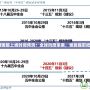 《LOL手游國(guó)服上線時(shí)間預(yù)測(cè)：全球風(fēng)靡來(lái)襲，誰(shuí)能提前把握機(jī)會(huì)？》