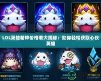 LOL英雄精粹價(jià)格表大揭秘：助你輕松獲取心儀英雄