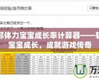 天龍八部體力寶寶成長率計(jì)算器——輕松掌控寶寶成長，成就游戲傳奇