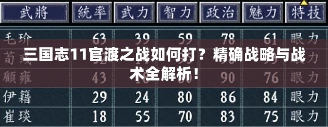 三國志11官渡之戰(zhàn)如何打？精確戰(zhàn)略與戰(zhàn)術(shù)全解析！
