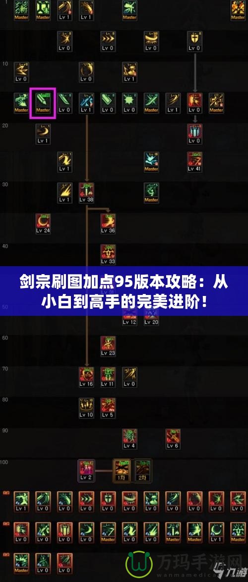 劍宗刷圖加點(diǎn)95版本攻略：從小白到高手的完美進(jìn)階！