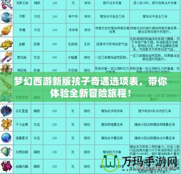 夢幻西游新版孩子奇遇選項表，帶你體驗全新冒險旅程！