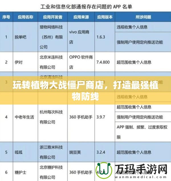 玩轉(zhuǎn)植物大戰(zhàn)僵尸商店，打造最強(qiáng)植物防線