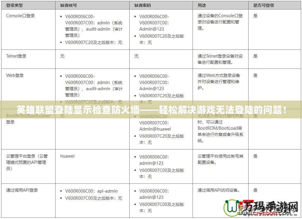 英雄聯(lián)盟登陸顯示檢查防火墻——輕松解決游戲無(wú)法登陸的問(wèn)題！
